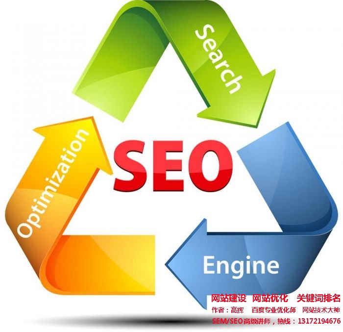 SEO<a href='http://m.89078p.com' target='_blank'><u>網(wǎng)站優(yōu)化</u></a>